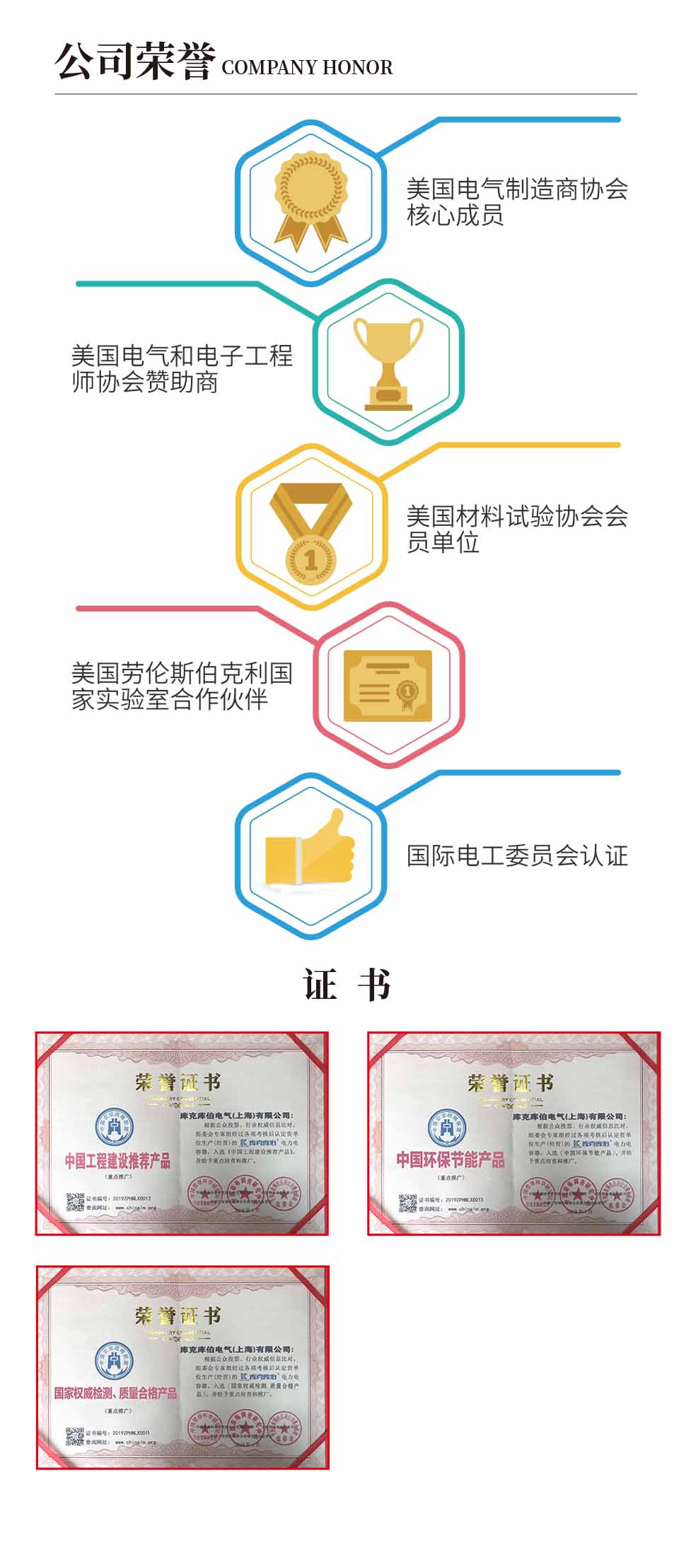庫克庫伯榮譽(yù)資質(zhì)