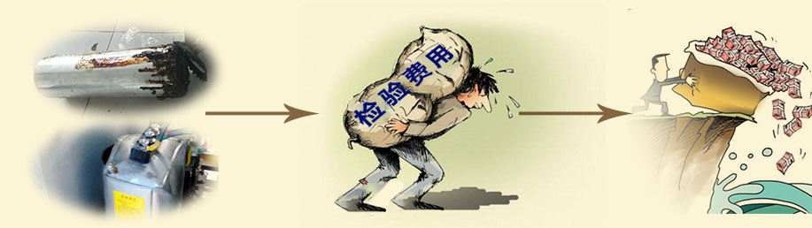 自愈式電力電容器質(zhì)量不好造成的一系列費(fèi)用