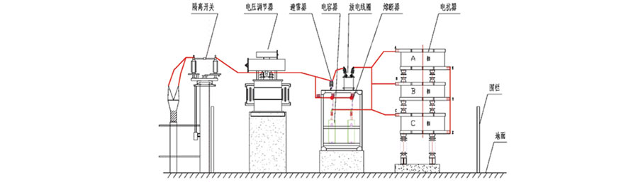 電力電容器流程圖