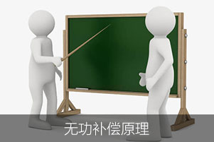 無(wú)功補(bǔ)償原理