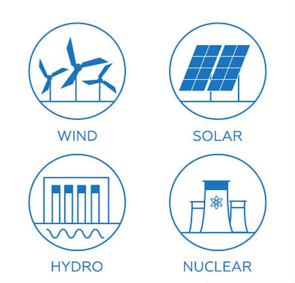 多種發(fā)電方式?jīng)Q定了輸電端電能質(zhì)量的不穩(wěn)定性