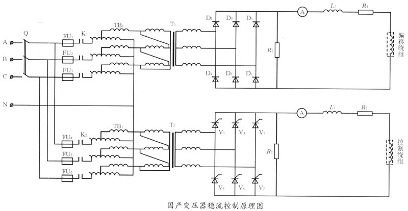 國產(chǎn)變壓器穩(wěn)流控制原理