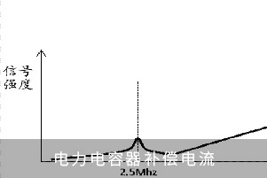 電力電容器補(bǔ)償電流異常的原因是什么