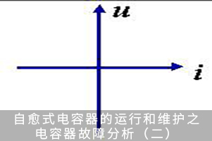 自愈式電容器的運(yùn)行和維護(hù)之電容器故障分析（二）