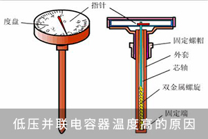 低壓并聯(lián)電容器溫度高的原因