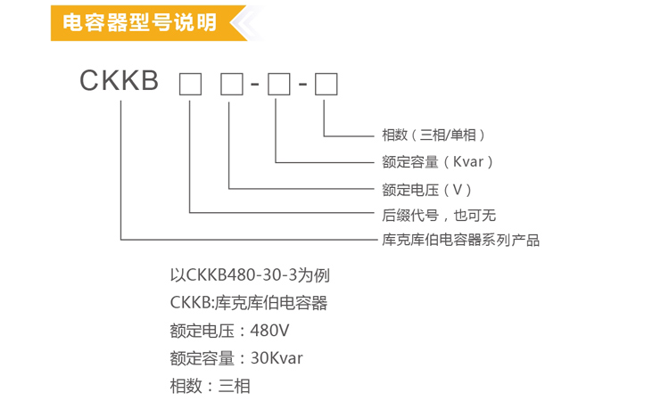 電力補(bǔ)償電容器的安裝容量和輸出容量有何區(qū)別