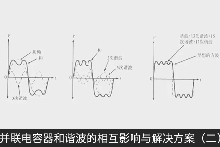并聯(lián)電容器和諧波的相互影響與解決方案（二）