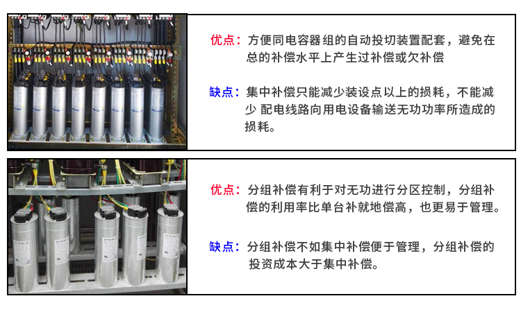 電容器集中補償和分組補償?shù)膬?yōu)缺點分析