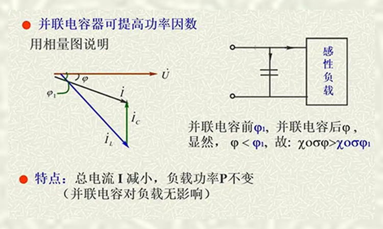 并聯電容器會對功率因數產生哪些影響