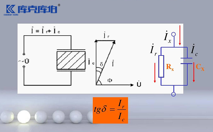 簡單談?wù)勲娏﹄娙萜鞯慕橘|(zhì)損耗