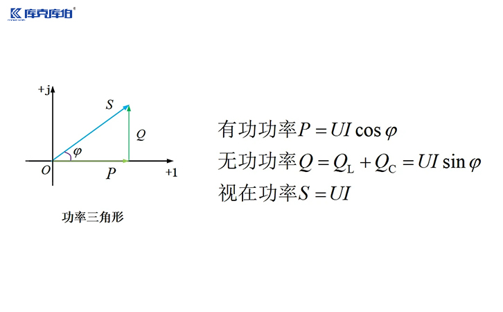功率因數(shù)計算