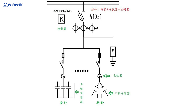 無功補償電容器