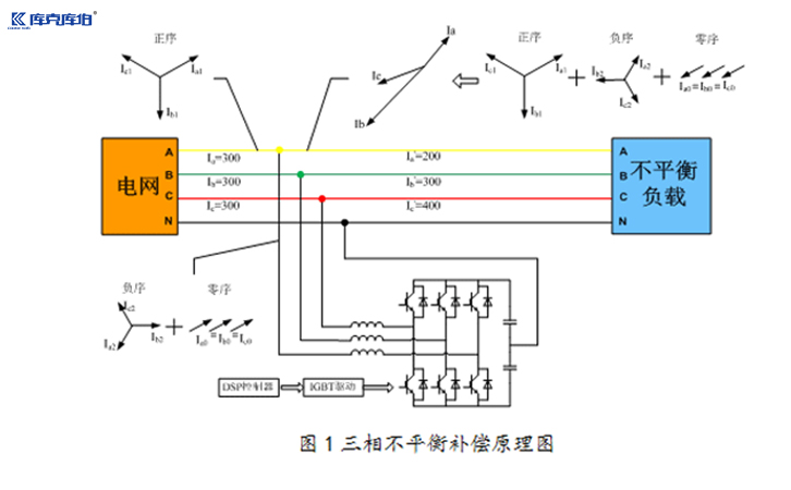 電容器廠家