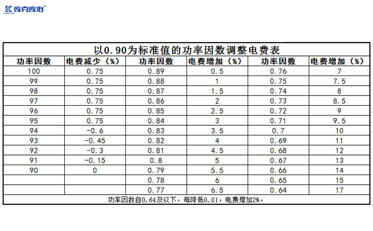 電容器廠家