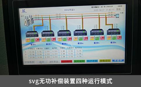 svg無功補(bǔ)償裝置四種運(yùn)行模式