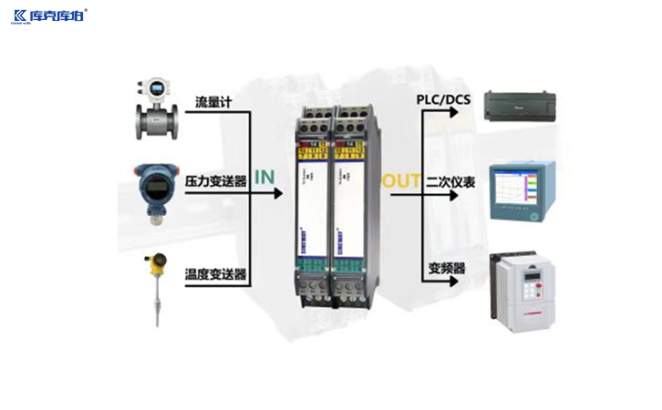 信號(hào)隔離安全柵
