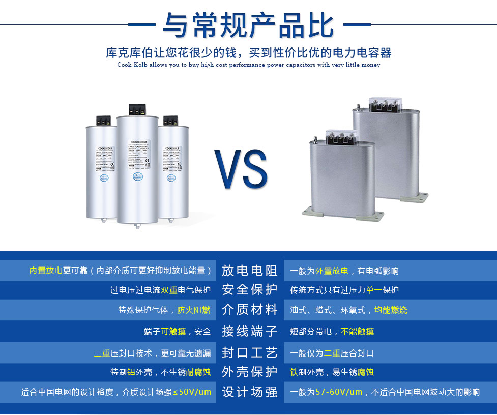 庫克庫伯低壓電力電容器與常規(guī)電容器的區(qū)別