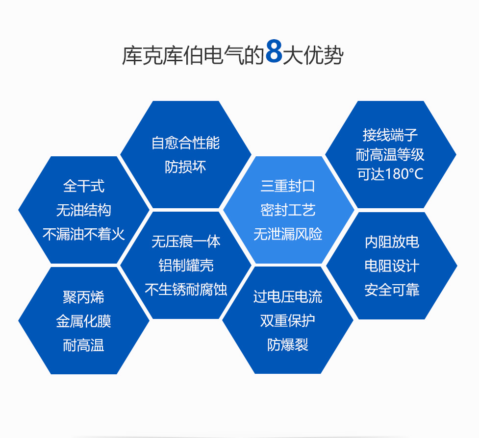 庫克庫伯-為了更加安全，我們努力了29年