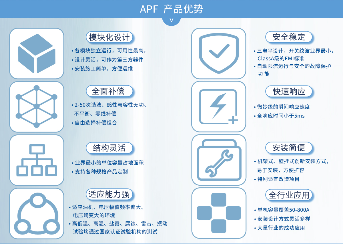 APF有源濾波器產(chǎn)品優(yōu)勢(shì)