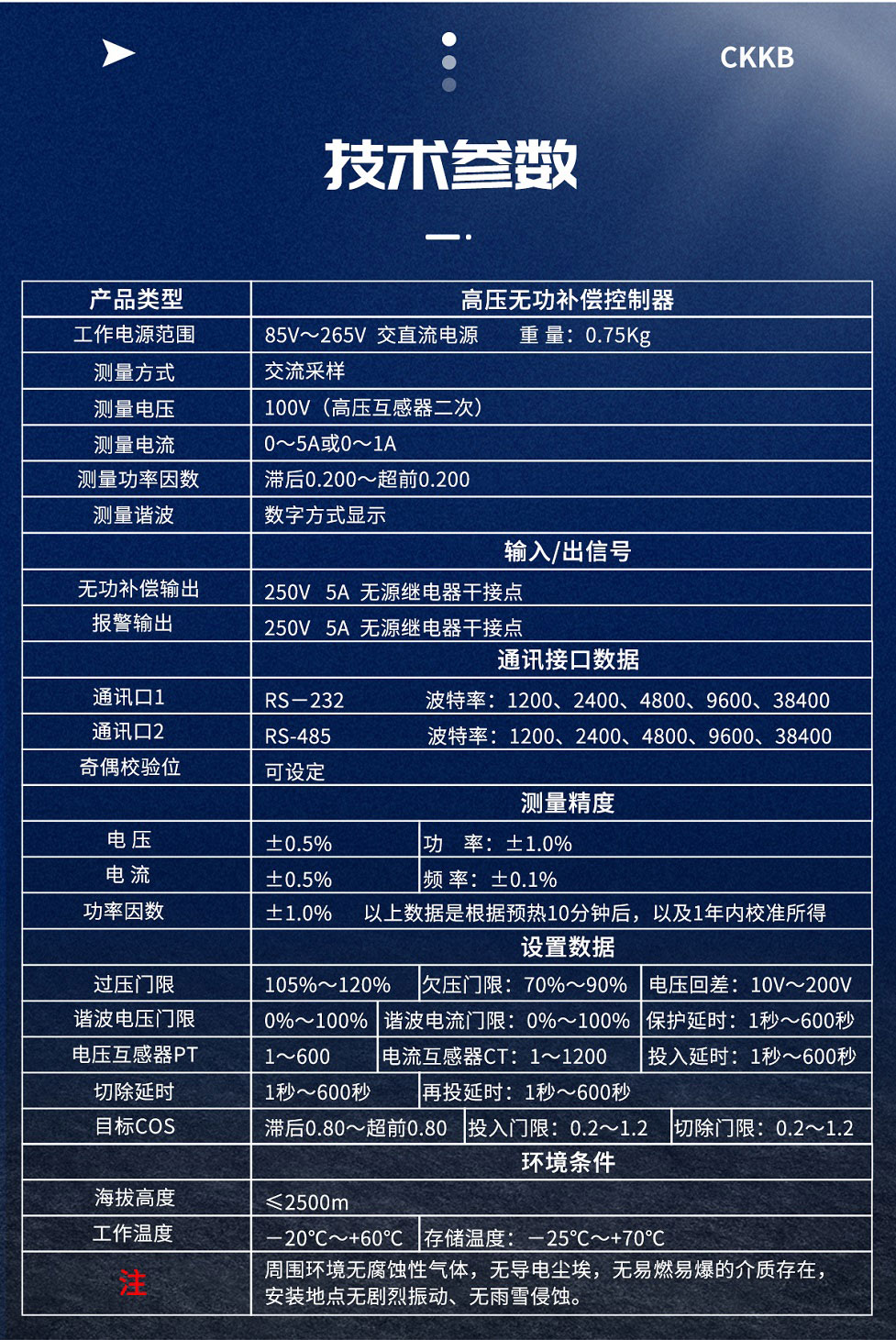 智能無功補(bǔ)償控制器-12_03