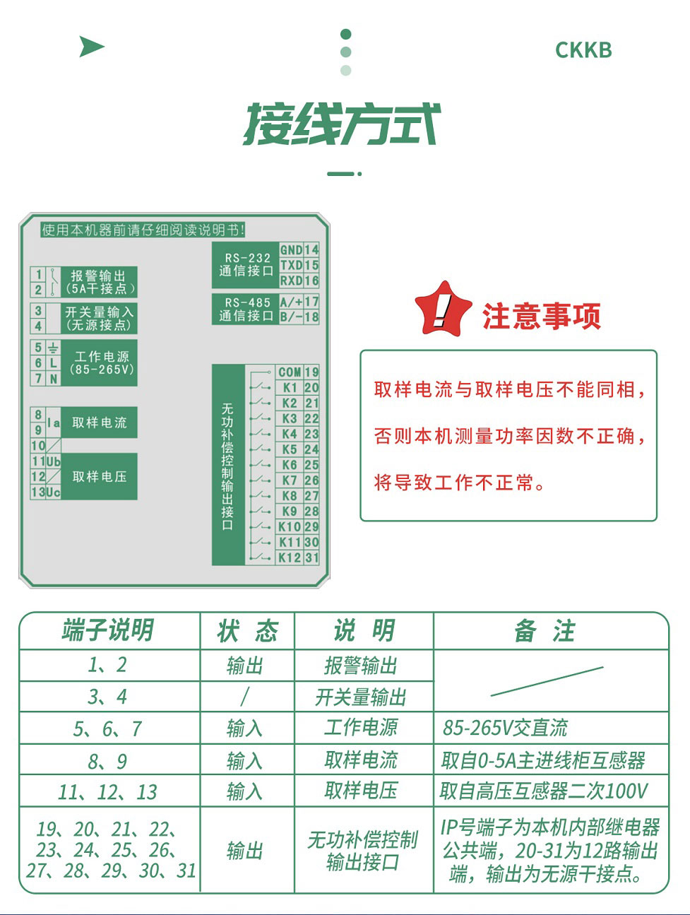 智能無功補(bǔ)償控制器-12_04