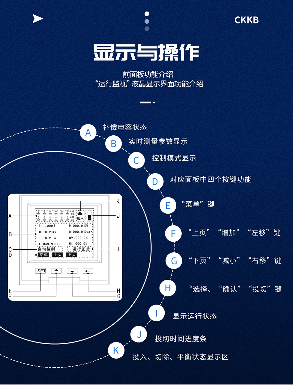 智能無功補(bǔ)償控制器-12_05