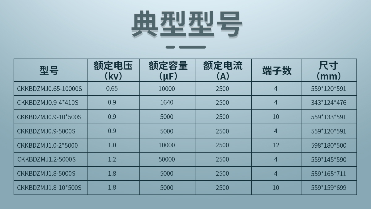 高壓直流電容器型號(hào)